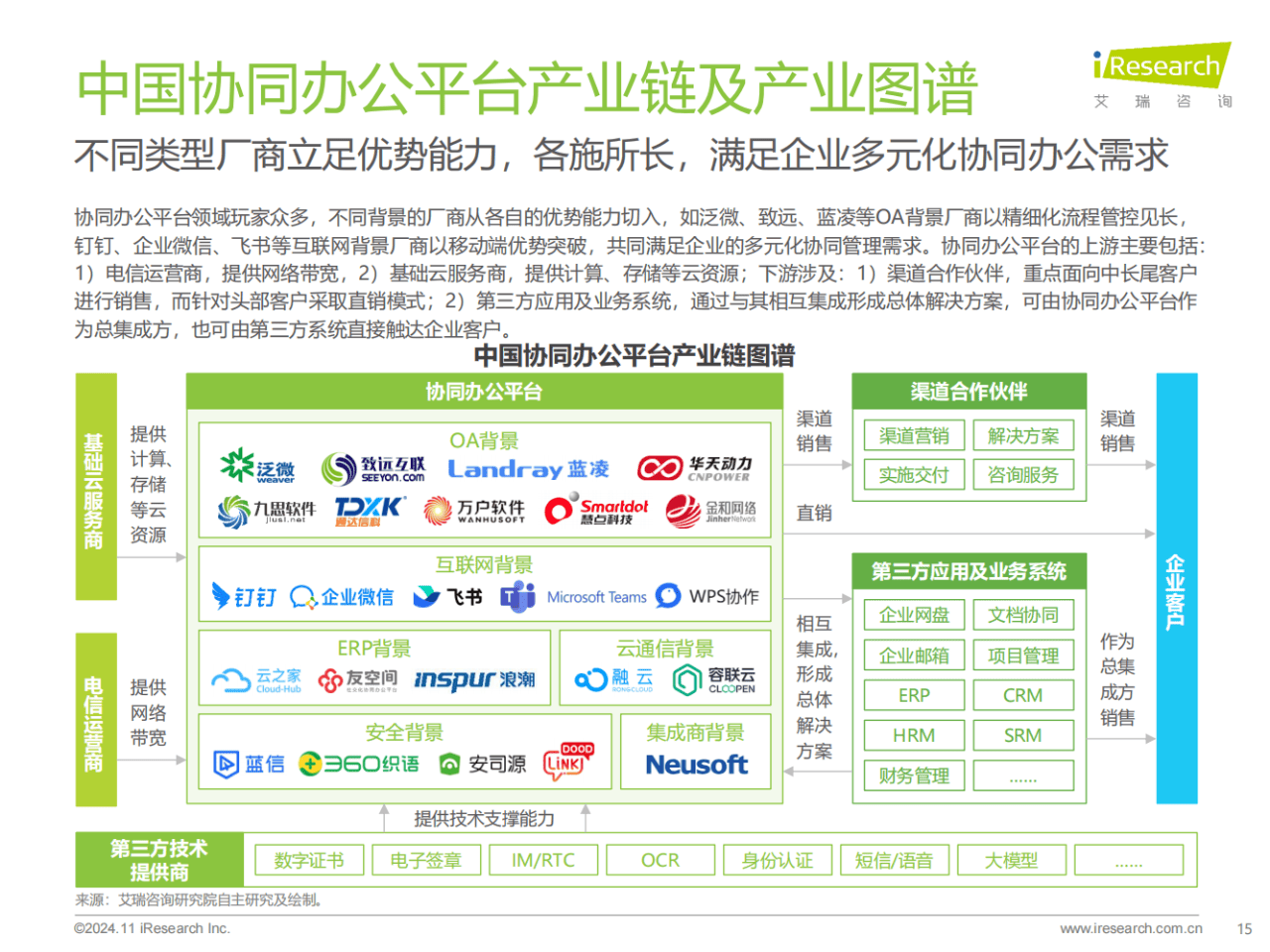 开云官方网页登录-“青训合作平台建设逐步完善，行业生态逐渐成熟”的简单介绍